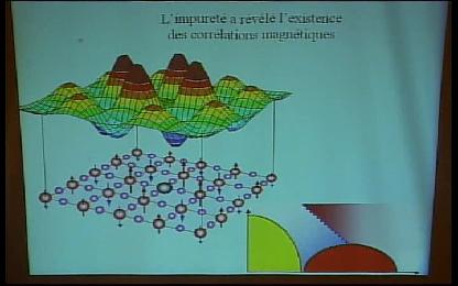 Les nouveaux supraconducteurs : des propriétés fascinantes, une physique à réinventer