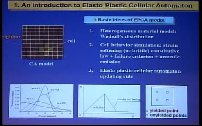The influence of fractures in the wall-block model domain in the EDZ using an EPCA code