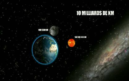 Comment mesurer les distances dans l&#8217;univers ?