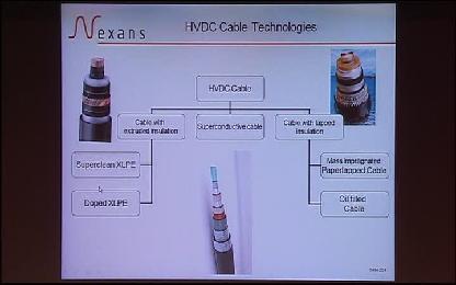 Cable technologies for HVDC connections and interconnections