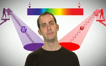 Comment fonctionne le laser ?