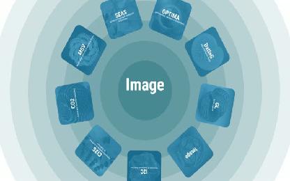 Le Groupe thématique Image du Laboratoire CRIStAL