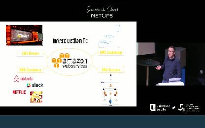 Cloud Public d’AWS (Amazon Web Services)