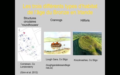 L’interprétation des sites de hauteurs dans l’ouest de l’Irlande
