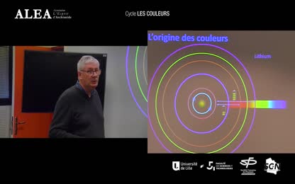 Les couleurs : illusion ou réalité ? 
