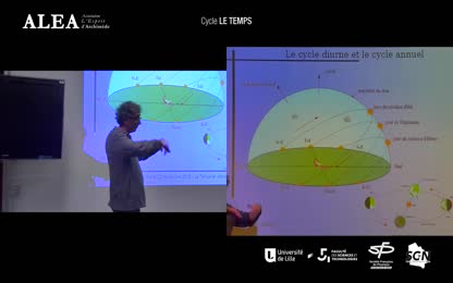Le temps en astronomie : cycles, mesures et calendriers