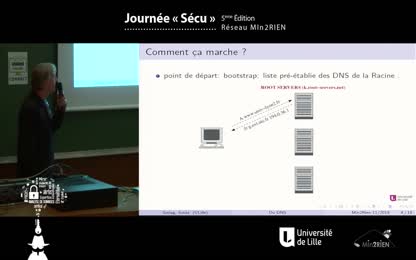 Dns, Doh et les enjeux d’aujourd’hui
