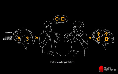 Deux exemples de collaborations universitaires - artistes : Installation « Le chant des vers » - Projet « Typannot »