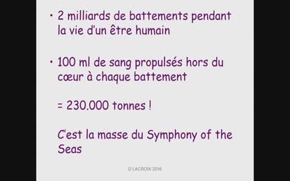 Derrière la symbolique du cœur, la réalité !