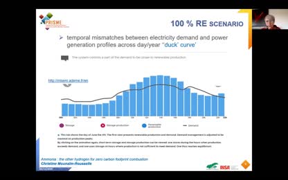 Ammonia: The ‘other’ hydrogen for low (to zero) carbon footprint combustion
