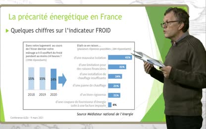 De la vulnérabilité vers la précarité énergétique : causes et conséquences pour l’occupant et son logement
