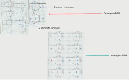 Exposé MATh.en.JEANS : Coloration de solides
