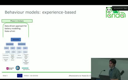 PANDA: Key innovations and validations sessions
