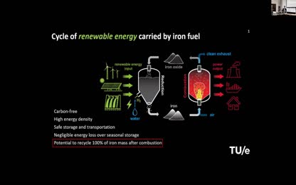 Effects of condensed-phase oxidation kinetics on the ignition characteristics of fine iron particles
