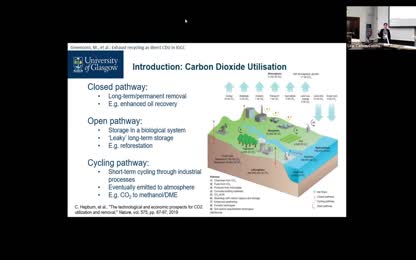 Exhaust recycling as a CO2 utilisation strategy in integrated biomass gasification power cycles