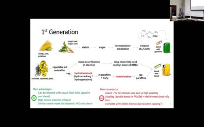 Keynote : Towards a better understanding of biofuels&#39; oxidation chemistry