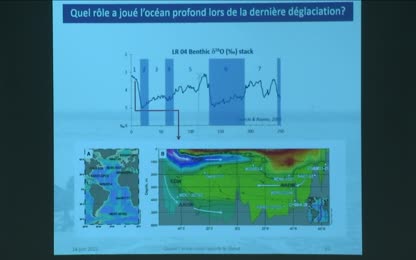 Quand l’océan nous raconte le climat