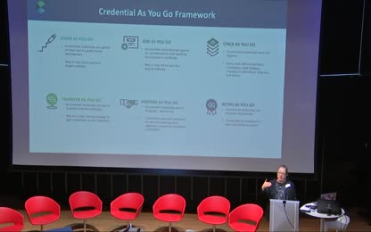 Credential As You Go : Presentation