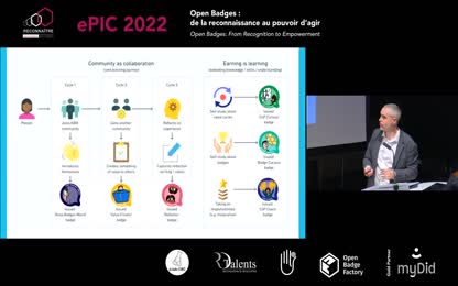 Open Badges: Session de Recherche