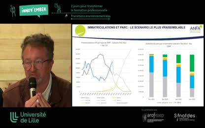 Quel dialogue entre innovation, technologie, environnement et compétences ? - Innovem’ber 2022