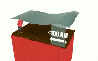 Comment se forme un tsunami ?