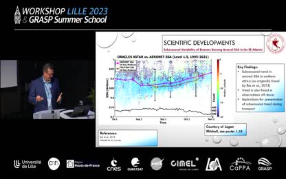Aerosol trends, environment and climate