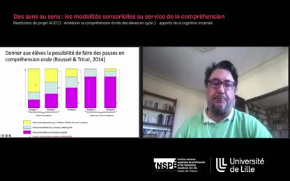 Effet des pauses dans la compréhension de textes oralisés