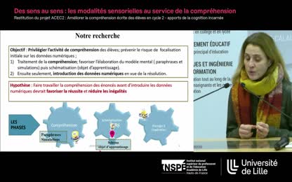 La compréhension au cœur de la résolution de problèmes arithmétiques. De la recherche à la mise en œuvre pédagogique