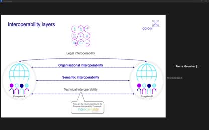 GAIA-X : des espaces de données interopérables en Europe - Version française