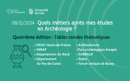  « Quels métiers après mes études en Archéologie ? » Édition n°4