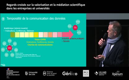 La recherche à l’épreuve de sa diffusion