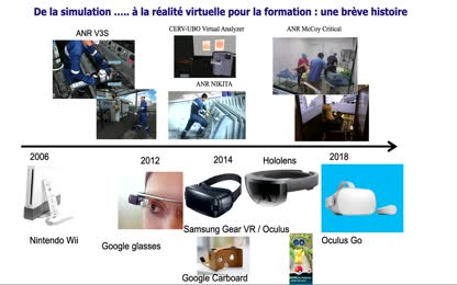 Psychologie ergonomique de la réalité virtuelle et augmentée pour l’apprentissage professionnel : un point de vue sur quelques décennies de recherches et d’applications